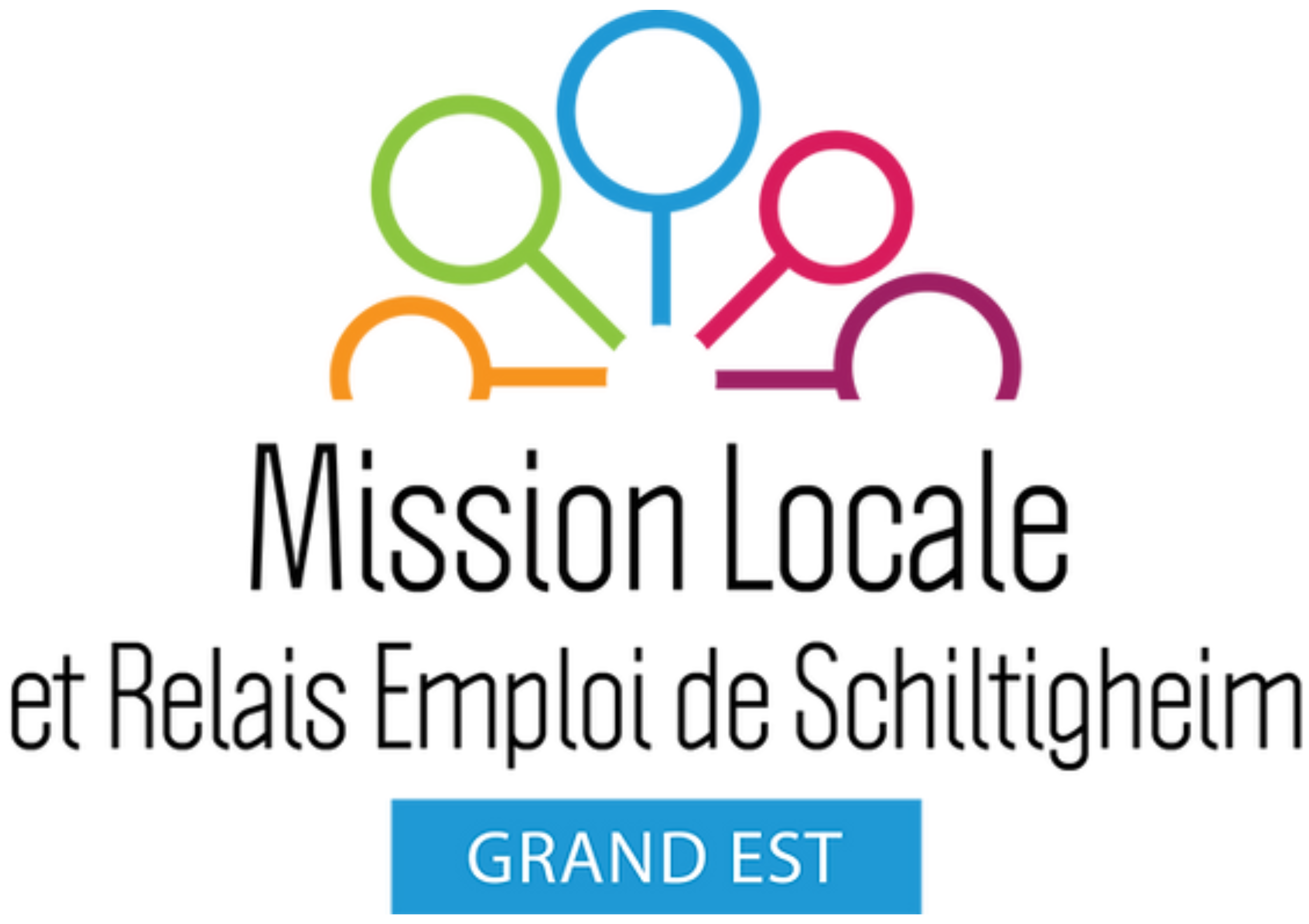 Mission Locale et Relais Emploi (MLRE)